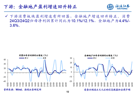 海通策略：全A业绩回升中